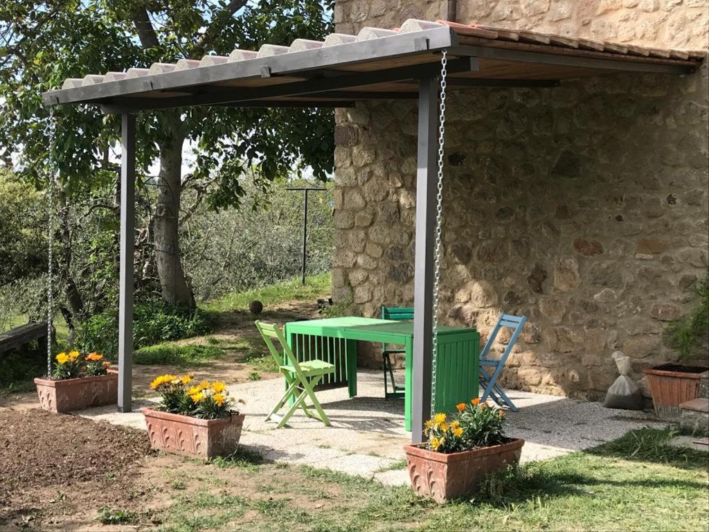 Giardino Di Potentino Seggiano Εξωτερικό φωτογραφία